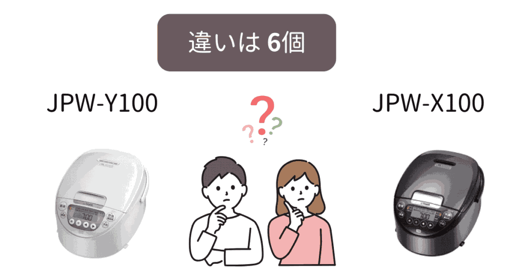 JPW-X100とJPW-Y100の違いは6個【比較表あり】