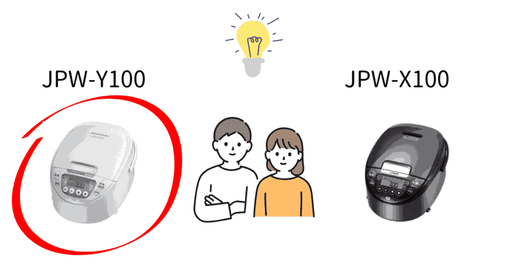 JPW-Y100がおすすめな人