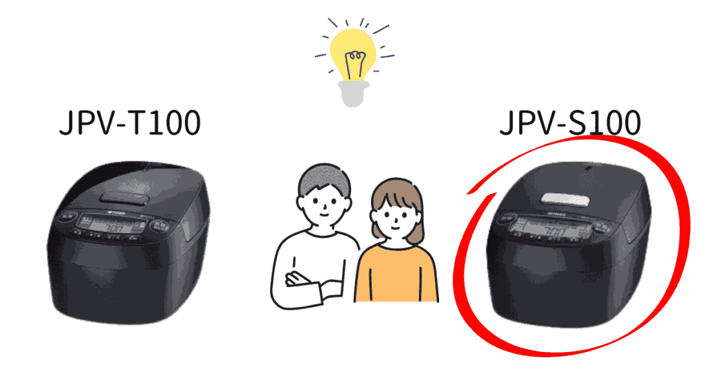 JPV-S100がおすすめな人