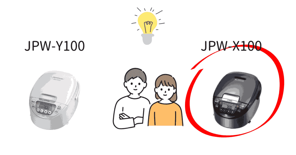 JPW-X100がおすすめな人