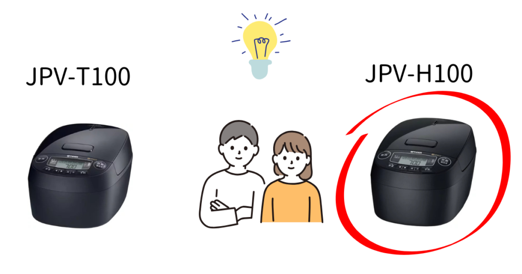 JPV-H100は型落ち品をお得に買いたい人におすすめ