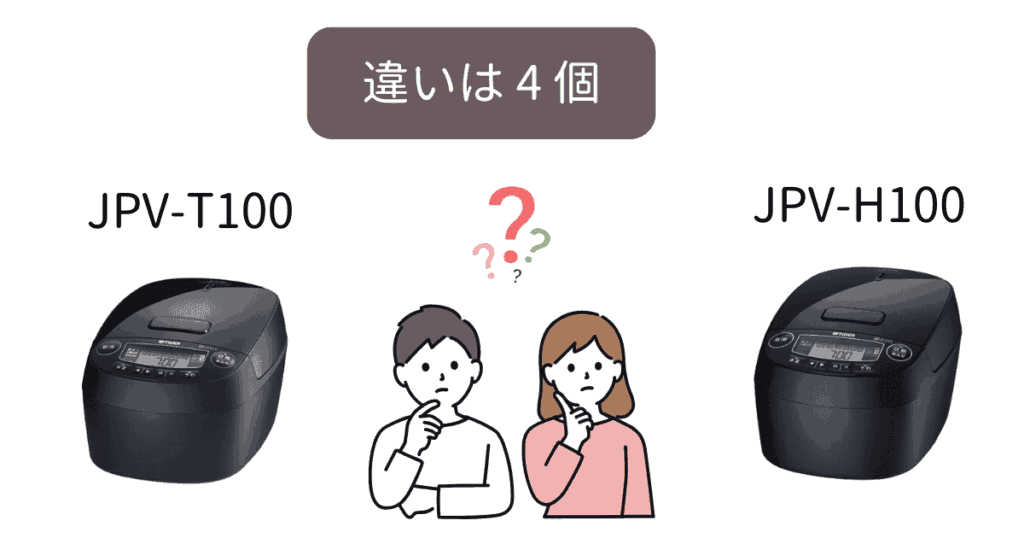 JPV-T100とJPV-H100の違いは4つ【比較表あり】