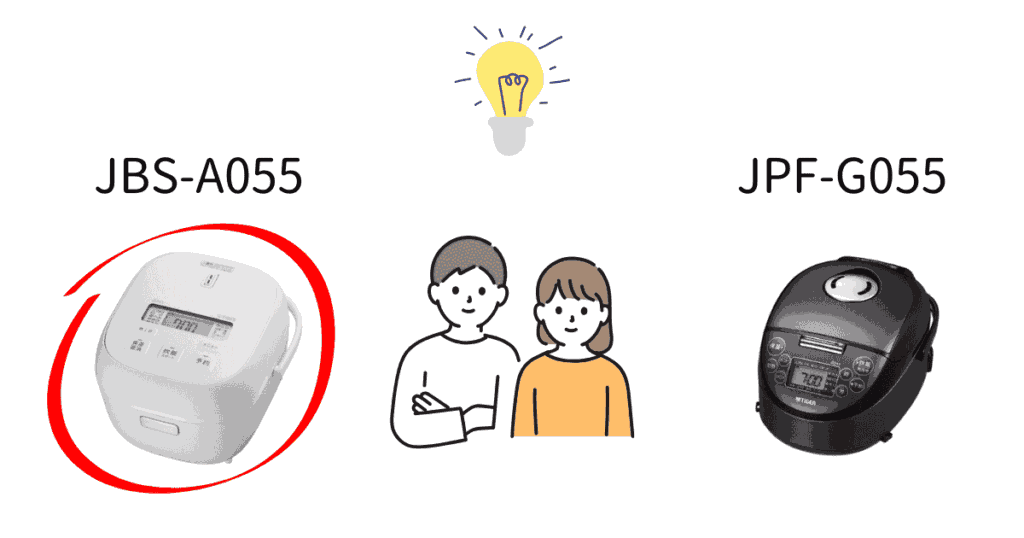 JBS-A055がおすすめな人