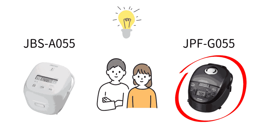 JPF-G055がおすすめな人