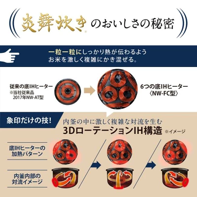 NW-FC10の底ヒーター