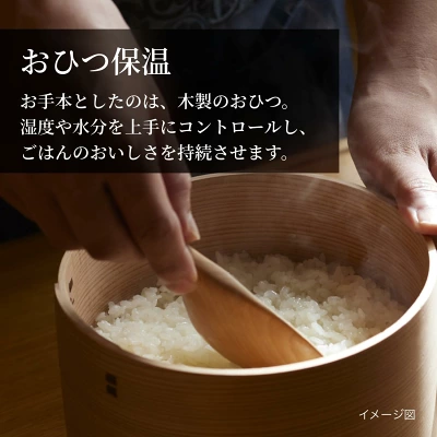 JRX-G060おひつ保温