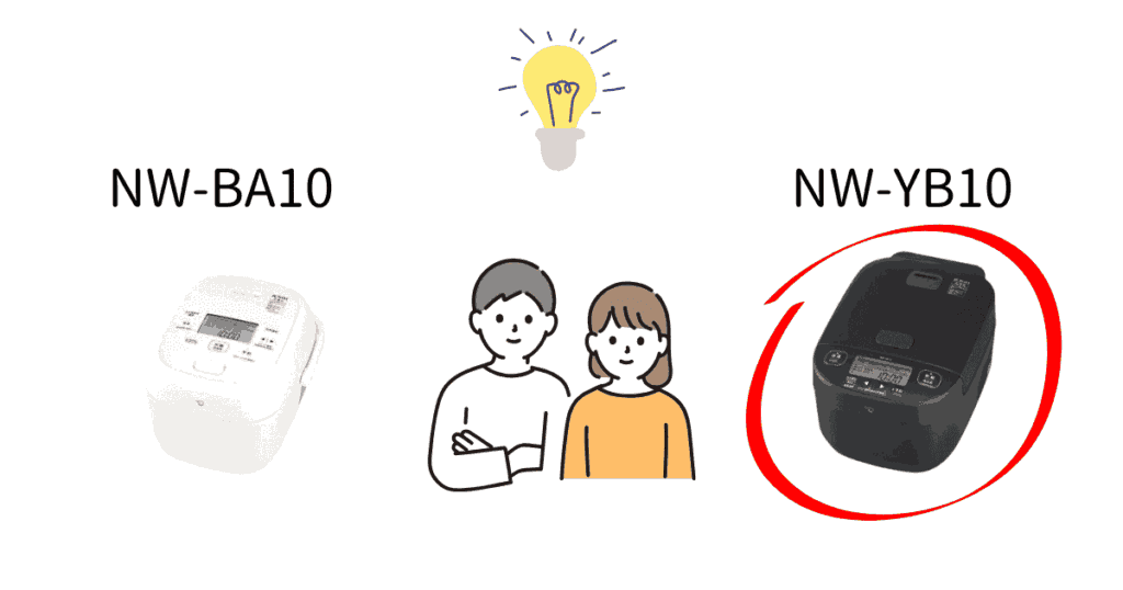 NW-YB10がおすすめな人(NW-BA10比較) (1)
