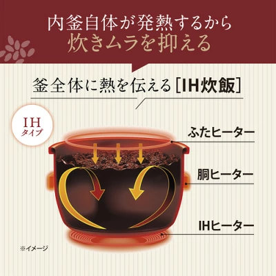 NW-QA10(IH方式)
