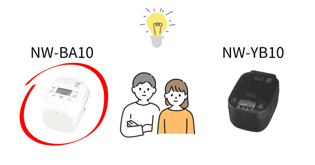 NW-BA10がおすすめな人(NW-YB10比較) (1)