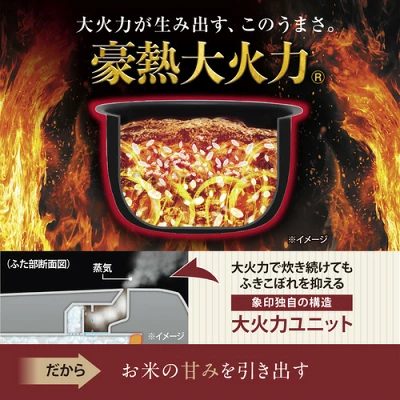 NW-WA10の加熱方式