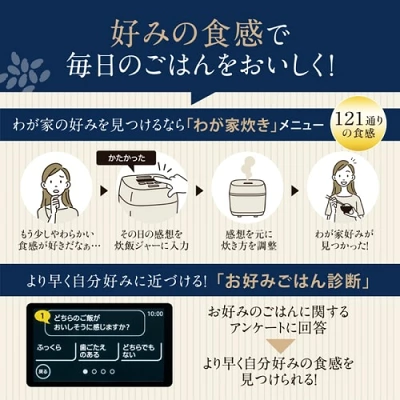 NX-AA10わが家炊き