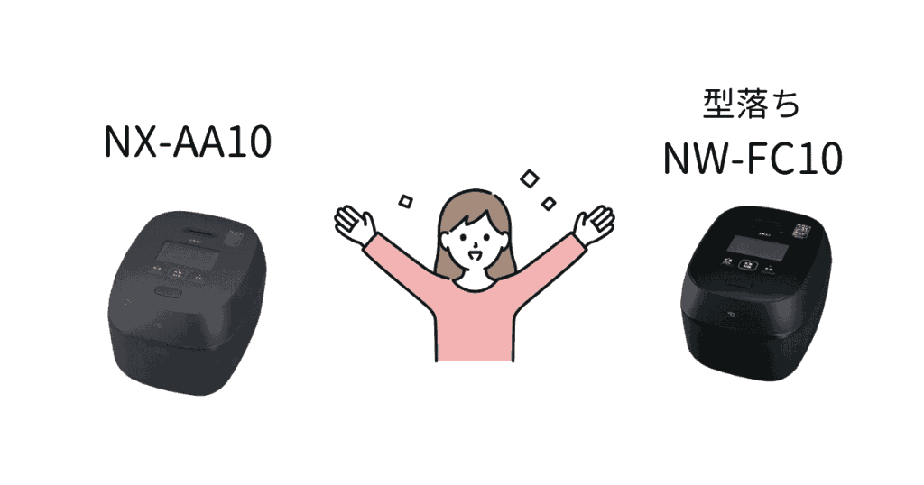 NX-AA10とNW-FC10に共通する特徴