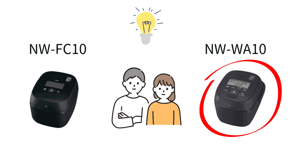 NW-WA10がおすすめな人(NW-FC10比較)