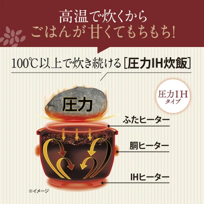NW-YB10圧力IH