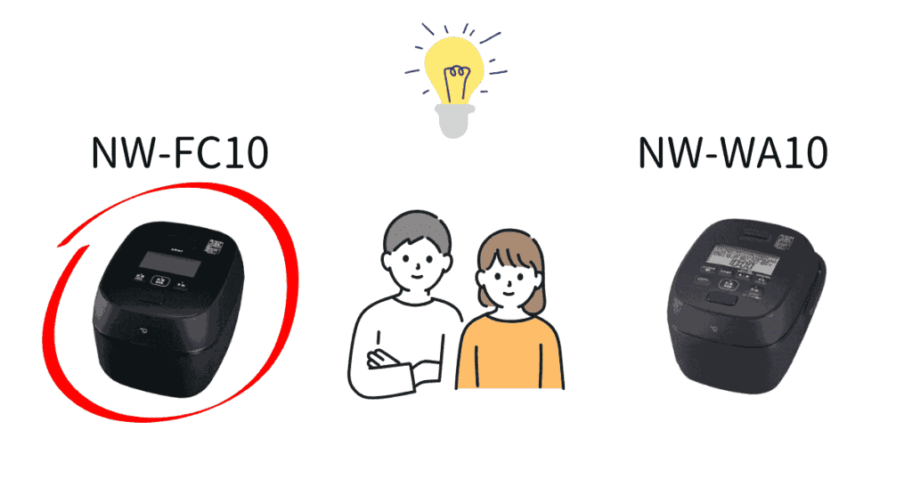 NW-FC10がおすすめな人()