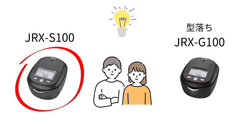JRX-S100がおすすめな人（JRX-G100比較）