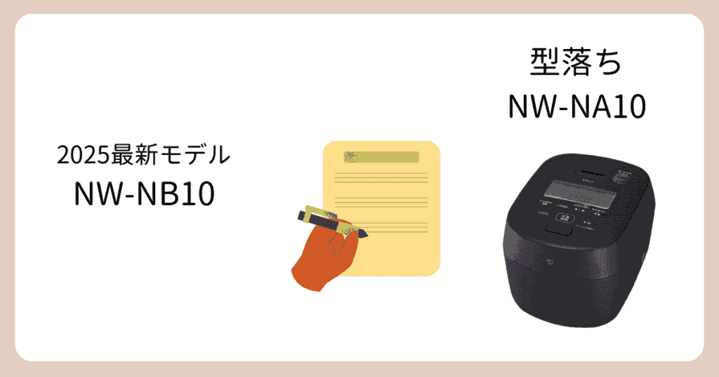 NW-NB10と型落ちNW-NA10の違い|まとめ