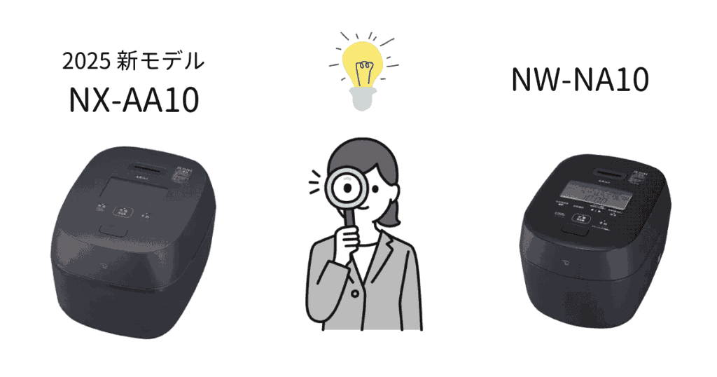 最新モデルNX-AA10とNW-NA10に共通する特徴