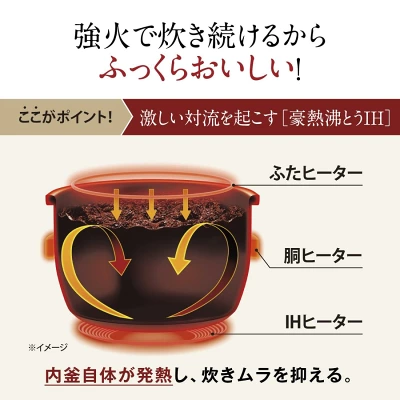 NW-VE10加熱方式