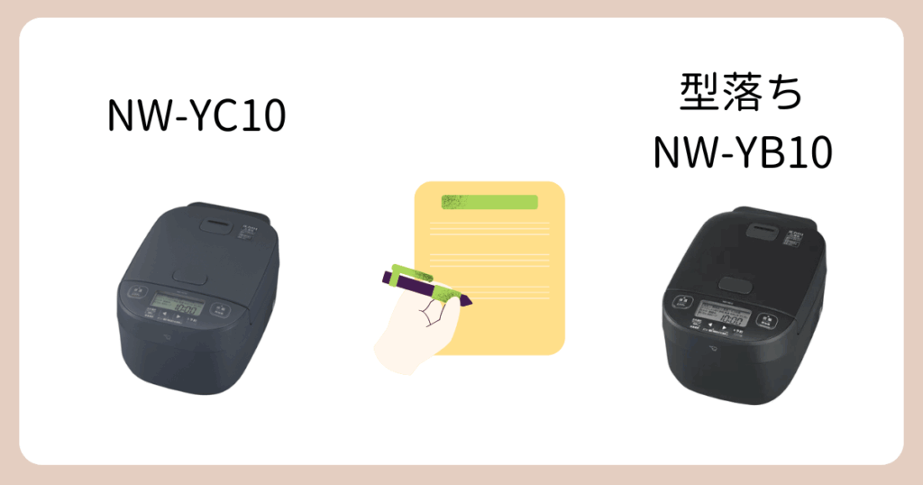 NW-YC10と型落ちNW-YB10の違い｜まとめ