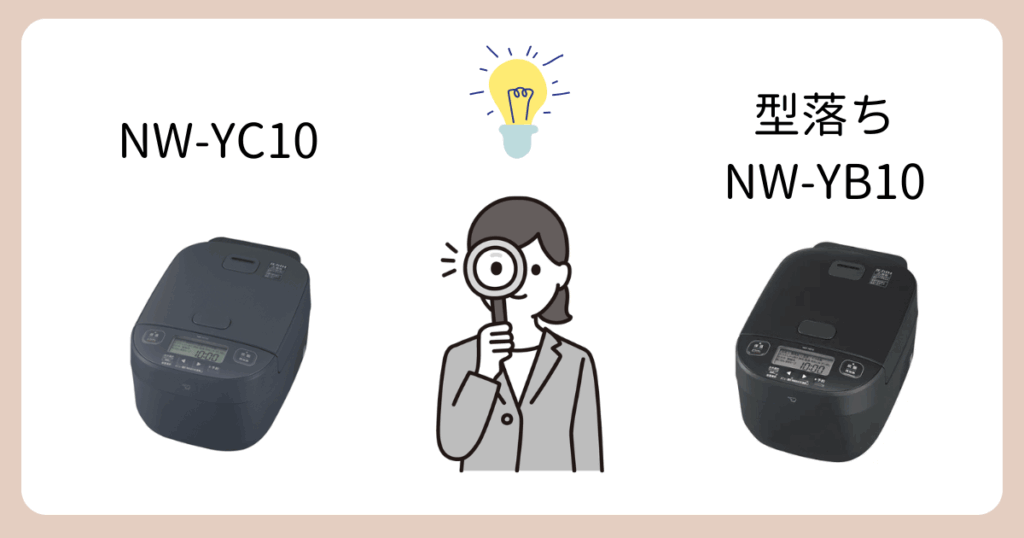 NW-YC10と型落ちNW-YB10の共通点