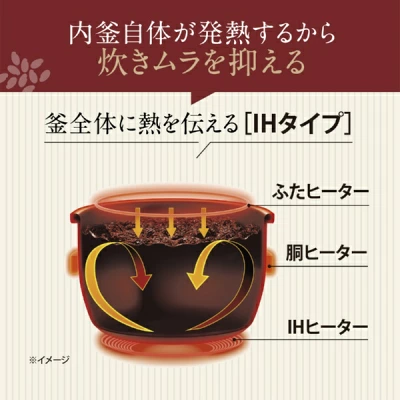 NW-QB10の加熱方式