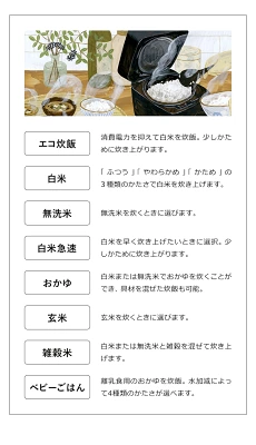 NW-SA10炊飯メニュー