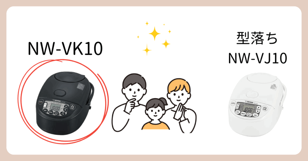 NW-VK10がおすすめな人