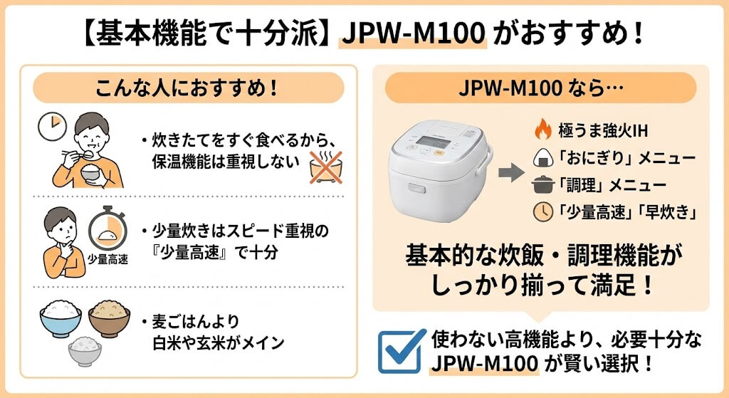 JPW-M100がおすすめな人をわかりやすく表した図解